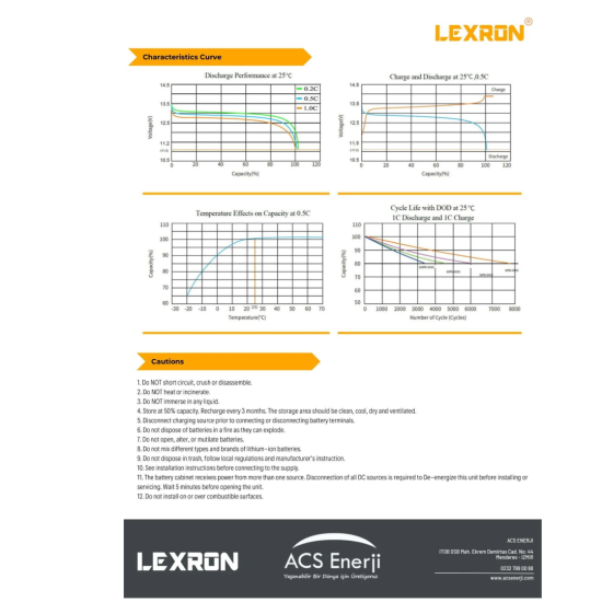 LEXRON 200AH 12.8V LİTYUM AKÜ