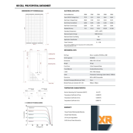 Lexron 285 Watt Polikristal Güneş Paneli