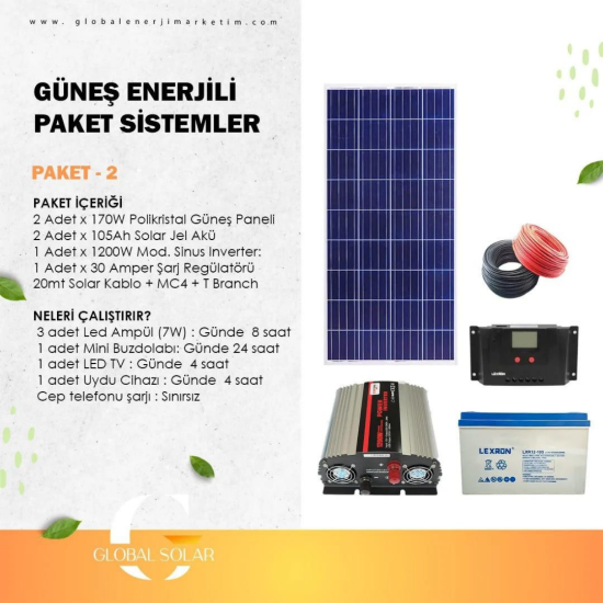 BAĞ EVİ PAKET SİSTEMLERİ 2