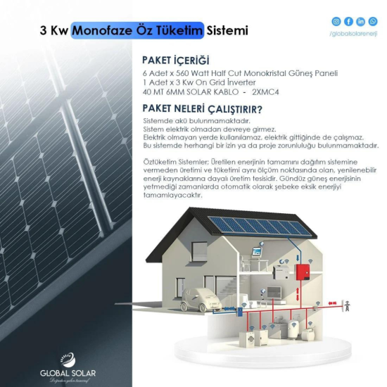 Güneş Enerjili 3 Kw Monofaze Öz Tüketim Sistemi
