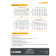 LEXRON 100AH 48V LİTYUM AKÜ